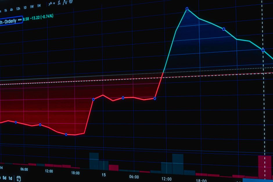 Colorful stock market graph displaying trend lines and data points on a dark background.